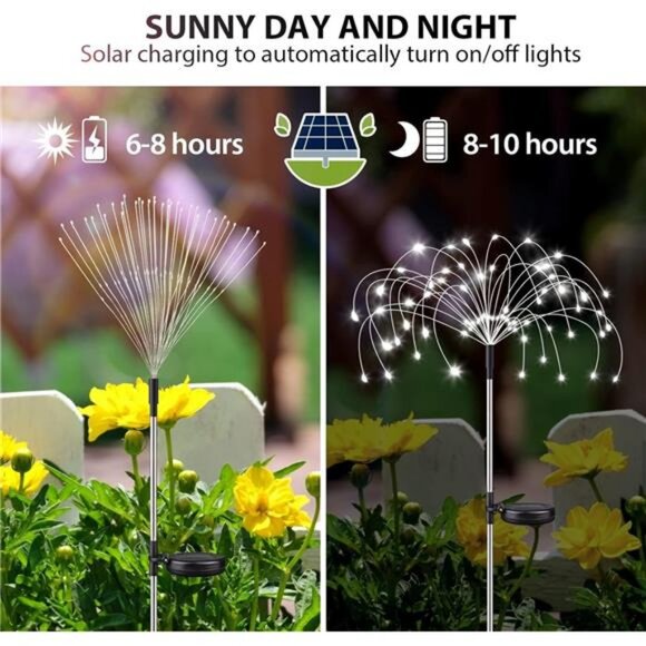 Solar Outdoor Garden Lights, 2 Pack 180 LED Copper Wire Solar Firework Lights - Picture 2 of 7